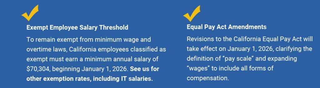 Exempt Employee Salary Threshold: The minimum annual salary for exempt employees will increase to $70,304 to maintain exemption from minimum wage and overtime requirements.